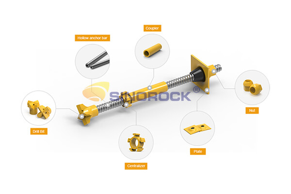 self-drilling-anchor-bolt-system